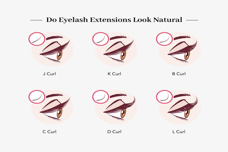 do eyelash extensions look natural
