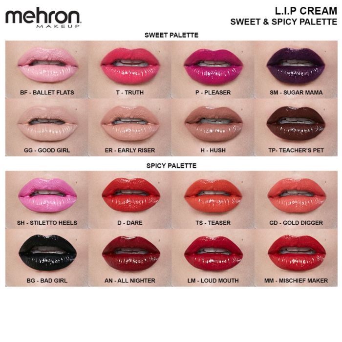 Lip shades 2025